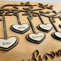 Love Grows Here Family Tree Sign