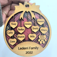 Family Wooden Ornaments