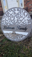 
              Tree of Life Family Round Sign
            